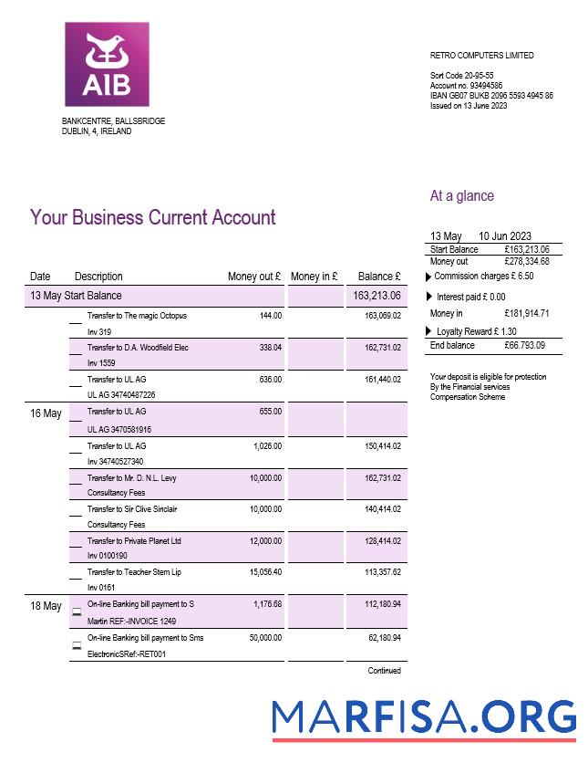 Blank Allied Irish Banks (AIB) enterprise statement Word and PDF template
